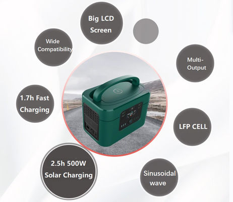 Hızlı şarjlı taşınabilir lityum jeneratör bataryası 1000w 1200w OEM